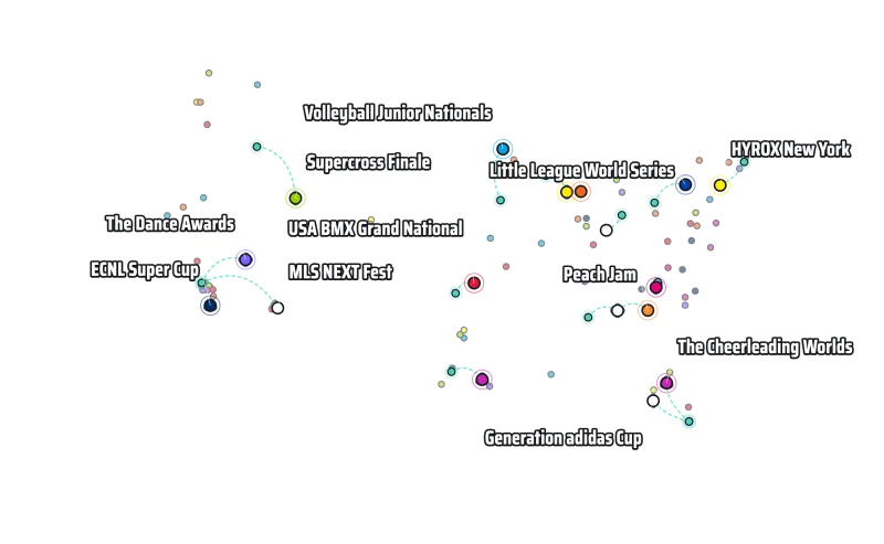 Map of the United States showing youth and amateur sports events nationwide, with photographers traveling to them